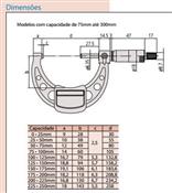 Micrômetro Externo 150-175mm 103-143-10 Mitutoyo 6410.05035 