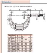 Micrômetro Externo 100-125mm 103-141-10 Mitutoyo 6410.05025 