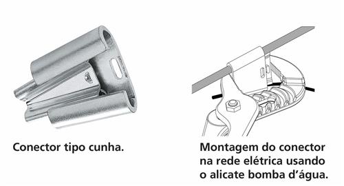 Alicate Bomba D'Água 12" Isolado  44039/112 Tramontina PRO 1520.05027 