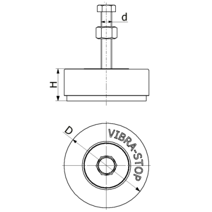Vibra Stop Mini Nº 1 500kg c/Parafuso 3/8 9480.05005 